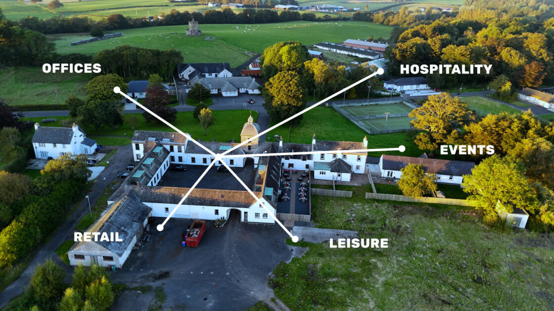 Auchincruive Estate