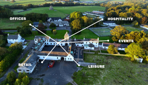 Auchincruive Estate